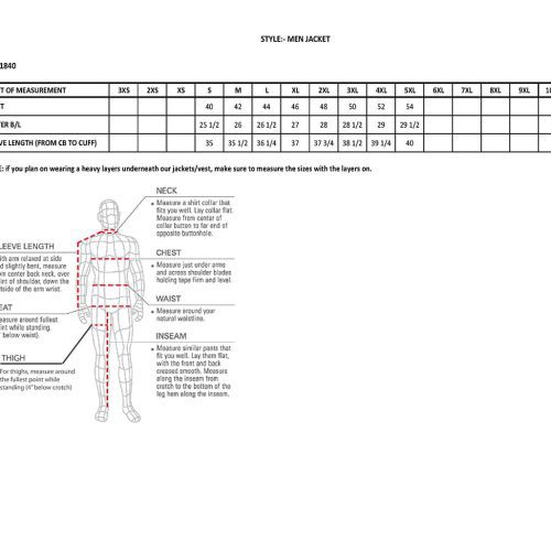 sfm1840 specs edit a